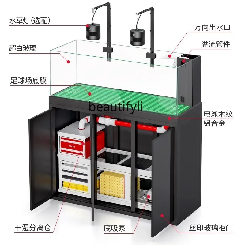 Planted Aquarium Models - ตู้ปลา yj32 ตู้ปลาตั้งพื้นพร้อมระบบกรอง ตกแต่งห้องนั่งเล่น กระจกใสพิเศษ Lanshou