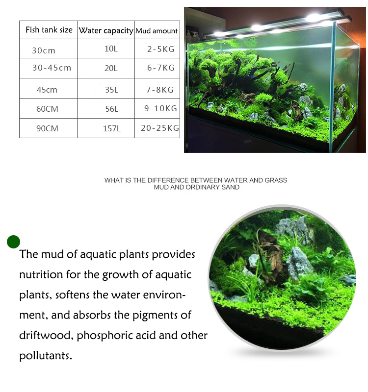 พิพิธภัณฑ์สัตว์น้ําน้ําหญ้าโคล - Aquarium Plant Nutrients บทวิจารณ์และราคา