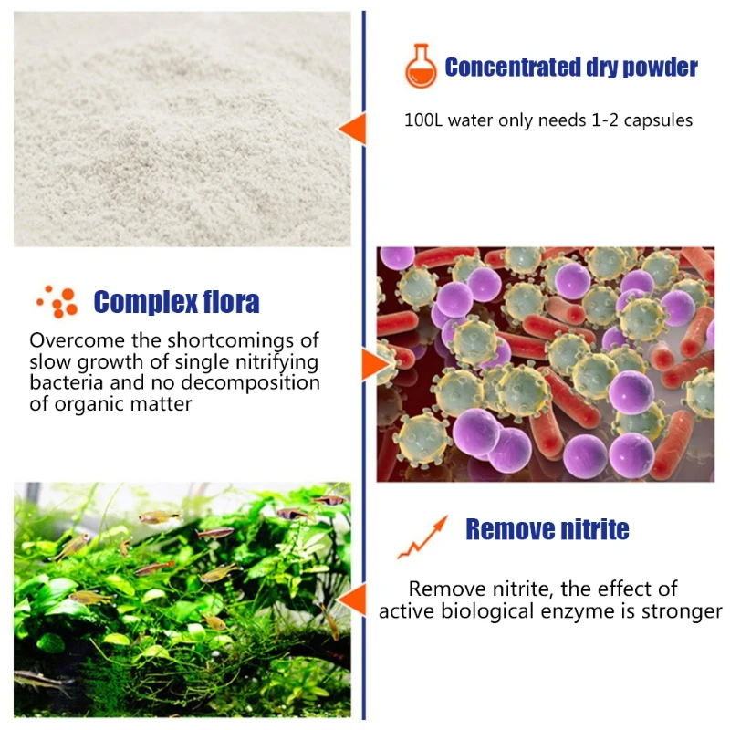 50 ชิ้น/ขวด Aquarium ถัง Nitri - Aquarium Plant Nutrients บทวิจารณ์และราคา