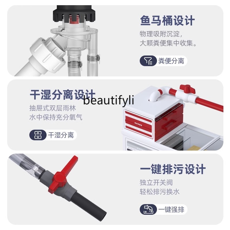 ตู้ปลาตั้งพื้นแบบกรองด้านล่าง  - Planted Aquarium Models บทวิจารณ์และราคา