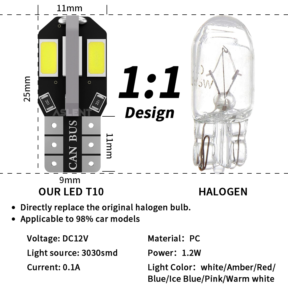 10x W5W T10 LED CANBUS ไม่มีข้ - Ludwigia Super Red บทวิจารณ์และราคา