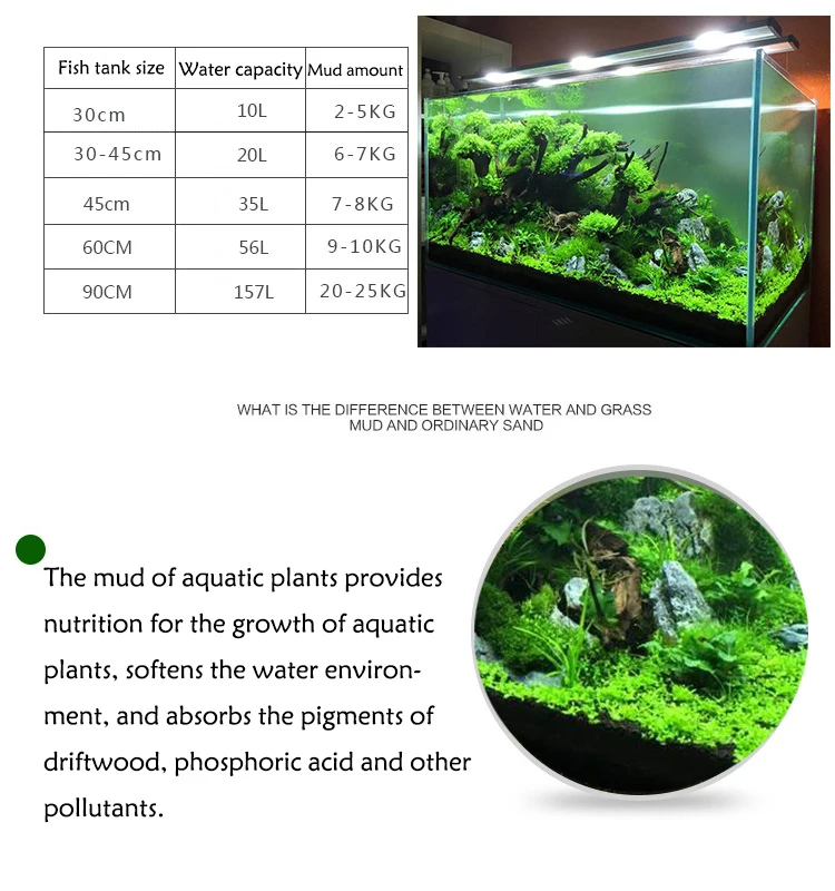 ถังปลาหญ้าน้ำดินดินดินดินดินบ่ - Aquarium Plant Nutrients บทวิจารณ์และราคา