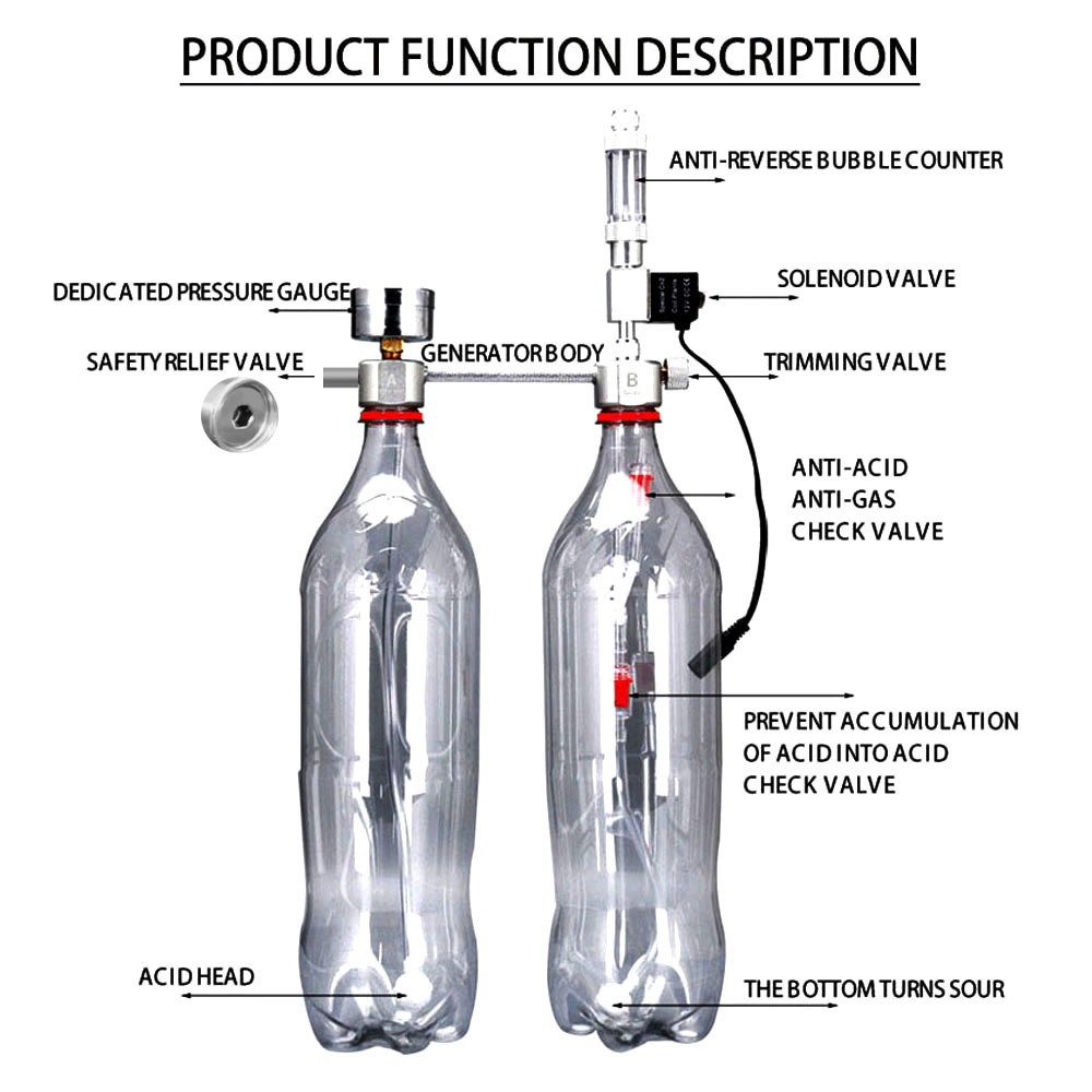 ชุดระบบเครื่องกำเนิด CO2 สำหรั - Planted Aquarium Supplies บทวิจารณ์และราคา
