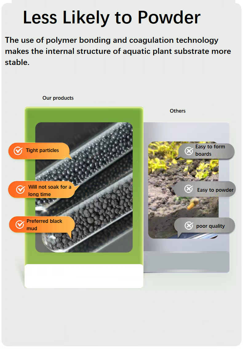 ดินปลูกพืชน้ำสำหรับตู้ปลา ทราย - Aquarium Plant Nutrients บทวิจารณ์และราคา