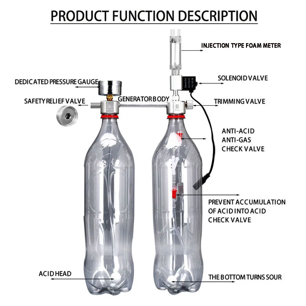 ชุดอุปกรณ์สร้างก๊าซคาร์บอนไดออ - Planted Aquarium Supplies บทวิจารณ์และราคา