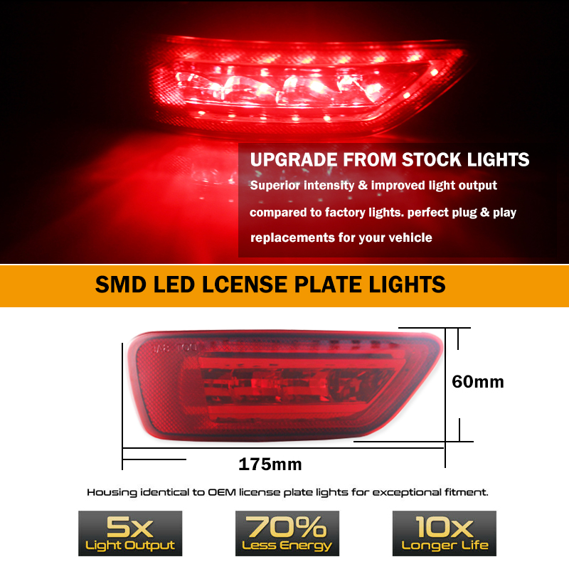 ไฟสะท้อนแสงกันชนหลัง LED สีแดง - Ludwigia Super Red บทวิจารณ์และราคา