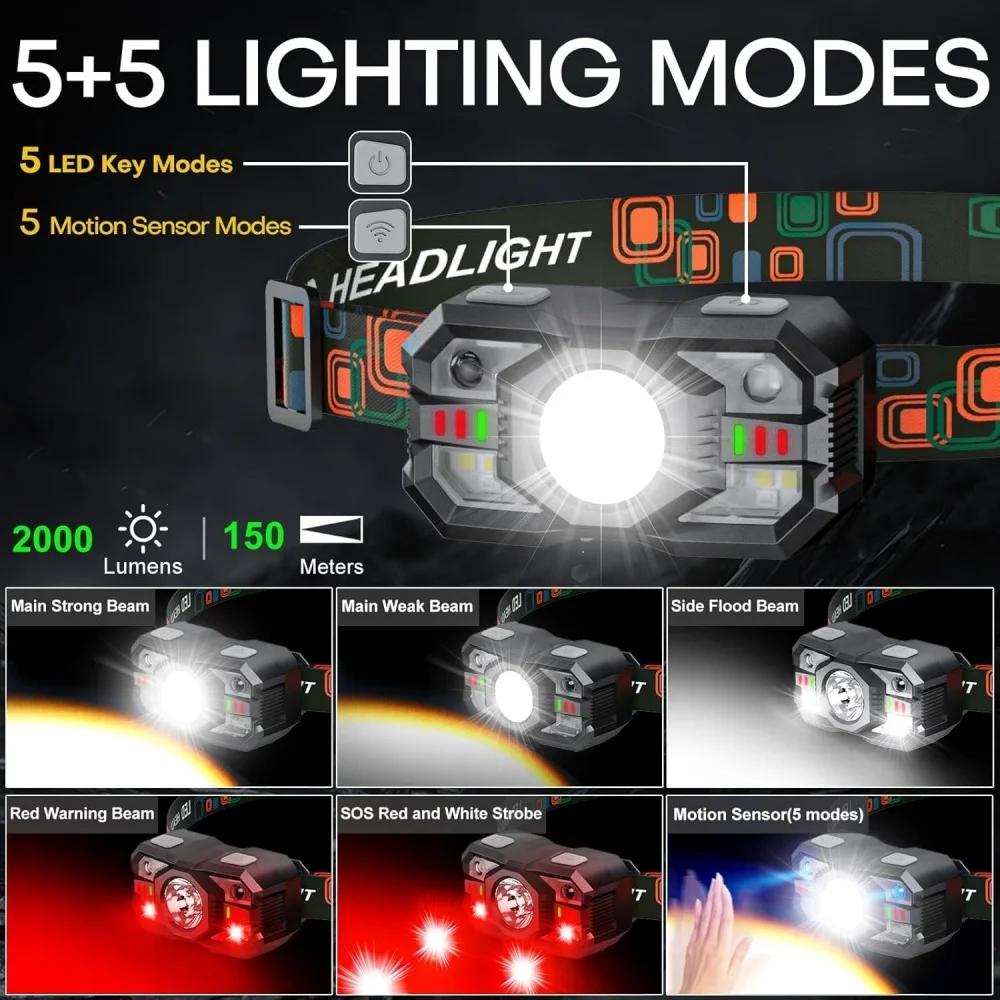 ไฟหน้าแบบชาร์จไฟได้ Motion Sen - Ludwigia Super Red บทวิจารณ์และราคา
