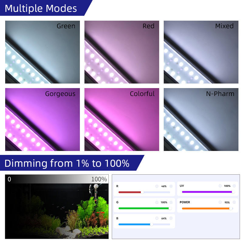 ไฟปลูกพืชน้ำรุ่น Week Aqua M S - Aquarium Plant Grass บทวิจารณ์และราคา
