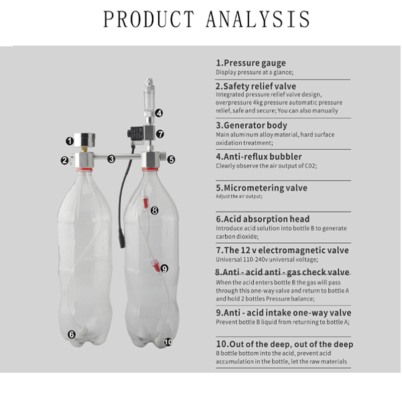 Aquarium CO2 ชุดระบบควบคุม co2 - Planted Aquarium Tank Kit บทวิจารณ์และราคา
