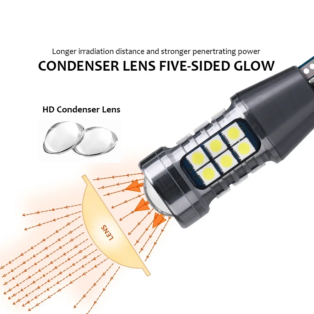 หลอดไฟ LED W16W T15 2600Lm ไฟส - Ludwigia Super Red บทวิจารณ์และราคา